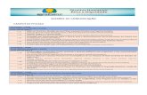SESSÕES DE COMUNICAÇÃO - noosfero.ucsal.brnoosfero.ucsal.br/articles/0006/4931/programa-o-sess-es-de... · O Direito à Moradia na Ilha de Itaparica ... (autora) e Dayanne de Almeida