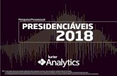 Pesquisa Processual PRESIDENCIÁVEIS 2018ig-wp-colunistas.s3.amazonaws.com/leisenegocios/wp-content/uploads/... · Poder Judiciário Justiça Estadual (67%) Justiça Federal (33%)