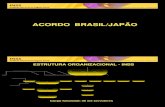 ESTRUTURA ORGANIZACIONAL ESTRUTURA …ameliapt.com.br/site/uploads/1/Acordo_Prev_Br-Jp_parte_Brasil.pdf · • Em qualquer Agência da Previdência Social que encaminhará o pedido