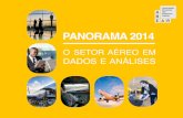 PANORAMA 2014 · PANORAMA 2014 [ 8 ] PANORAMA 2014 nos 19 anexos da Convenção de Chicago que a ICAO supervisiona 1. Neste contexto, as informações estatísticas e financeiras
