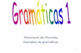 Hierarquia de Chomsky Exemplos de gramáticaswiki.icmc.usp.br/images/6/6f/Gramatica1_SCC_205.pdf · 3 Vt é o vocabulário terminal, contendo os símbolos que constituem as sentenças