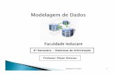 Modelagem de Dados - Aula01 [Modo de Compatibilidade] · Componentes de sistemas de bancos de dados; Arquitetura de Banco de Dados (três níveis); Conceitos Básicos(Modelo de Dados);