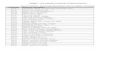 Lista de Candidatos - Administração (Bacharelado ...vestibular.udesc.br/arquivos/id_submenu/1785/listao.classificados.pdf · 41131 alexandre magno de castilhos oliveira costa 45696