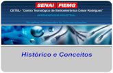 Histórico e Conceitos - EChaia - Suporte de Rede e Informática · 2017-05-04 · ... GPRS, ADSL 2005 – Voz sobre IP e Redes Convergentes 2007 – Wi-max ... significa perda de