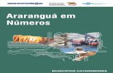 Araranguá em Números - sebrae.com.br³rio Municipal - Araranguá.pdf · Secretaria de Estado do Desenvolvimento Econômico Sustentável – SDS ... a indústria catarinense atingiu