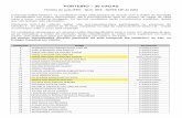 PORTEIRO 30 VAGAS - OportunidadESoportunidades.es.gov.br/presencial/wp-content/uploads/2017/06/... · 20 jocinei da silva correia classificado ... 28 wÉverton moura nery classificado