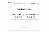 Relatório Visitas guiadas à ESCS – 2016static.escs.ipl.pt/old/pdfs/servicos/gaq/Relatorio_Visitas-guiadas... · Visitantes: 2 professoras + 22 alunos = 24 visitantes NOTA: A visita