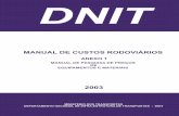 DNIT · 2015-05-04 · Reprodução permitida desde que citado o DNIT como fonte. ... faz-se necessário ressalvar que essa atualização ... T701 Servente T702 Ajudante T801 Perfurador