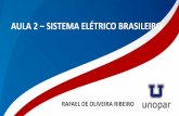 AULA 2 SISTEMA ELÉTRICO BRASILEIRO - s3.amazonaws.com · de um novo modelo para o Setor Elétrico Brasileiro (SEB), sustentado pelas Leis nº 10.847 e 10.848, de 15 de março de