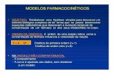 MODELOS FARMACOCINÉTICOS - farmacologia.icb.ufrj.brfarmacologia.icb.ufrj.br/graduacao/Far_F1/ModelosCLTmeiaVdSLIDES.pdf · CLEARANCE (depuração) QB = 2x QA Cp B = Q B.V = 2x Cp