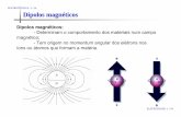 ELETROTÉCNICA -1 / 34. Dipolos magnéticosdrb-m.org/correnteca/Aula12-Materiais Magneticos.pdf · Reator Saturável vo(wt) vi(wt) vs(wt) Imãs permanentes: - Elevado magnetismo residual.