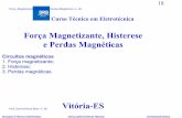 Força Magnetizante, Histerese e Perdas Magnéticas · Força magnetizanteForça magnetizante Relação entre os vetores densidade de campo magnéticoRelação entre os vetores densidade