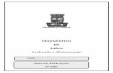 DIAGNÓSTICO DE SAÍDA - arquivos.camacari.ba.gov.brarquivos.camacari.ba.gov.br/compras/1910150910084721099.pdf · Caro(a) Professor (a), A Secretaria de Educação (SEDUC), por meio