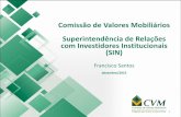 Comissão de Valores Mobiliários Superintendência de ... · CVM e de priorização das suas ações de regulação e fiscalização, conforme Plano Bienal e Relatório Semestral