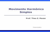Movimento Harmônico Simples - edisciplinas.usp.br · A distância do deslocamento da posição de equilíbrio. ... Dinâmica do MHS ... Como relacionar o MHS com o MCU? x y -1 1