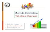 Método Estatístico Tabelas e Gráficosjoinville.ifsc.edu.br/~joni.fusinato/Eng Mec/Aulas/Aula 3 - Tabelas... · 3 Coleta de Dados Primário Feito pelo pesquisador (dados inexistentes).