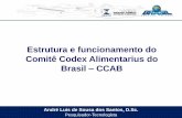 Estrutura e funcionamento do Comitê Codex Alimentarius do ...inmetro.gov.br/barreirastecnicas/PDF/cbtc/apresentacao-cbtc-codex... · Código de práticas para prevenção e redução