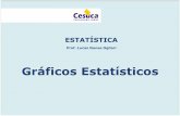 ESTATÍSTICA - PBworksmatelementar.pbworks.com/w/file/fetch/84235435/Q_03_Graf... · 2018-11-17 · representar a série estatística. ... CRESPO, Antonio Arnot. Estatística fácil.