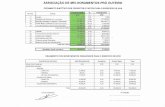 ASSOCIAÇÃO DE MELHORAMENTOS PRÓ OUTEIROproouteiro.com/AMPO/PUBLCACOES/Orcamentos/OR2016 mapas.pdf · Contas de Exploração Previsional - Gastos 2016 SNC-ESNL Moeda: Euros ...