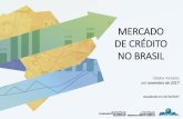 MERCADO DE CRÉDITO NO BRASIL - Ministério do ... · saldo part.direcionado concessÕes taxa de juros prazo mÉdio inadimplÊncia 5/ ... taxas de mercado 39.539 5,5% 1177,0% 9,9%