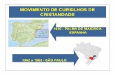 MOVIMENTO DE CURSILHOS DE CRISTANDADE · movimento de cursilhos de cristandade 2010 - discernir 2011 - agir 2012 - celebrar 2007 - proposta de relanÇamento interno e externo 2008