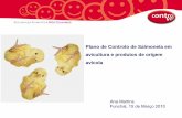 Plano de Controlo de Salmonela em avicultura e produtos de ... · Plano de Controlo de Salmonela em avicultura e produtos de origem avícola. Ana Martins. Funchal, 15 de Março 2010