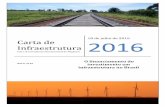 Carta de Infraestrutura 2016 - interb.com.br de Infra_Julho 2016... · trilhões/ano, gerando uma brecha da ordem de US$ 1,3 trilhões/ano. Essa brecha é resultado, principalmente,