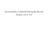 Economia e Administração Rural Aulas 14 e 15 · PPT file · Web view2014-06-09 · Economia da Administração Rural. Porto Alegre: Editora Sulina, 1969. O produtor rural do terceiro