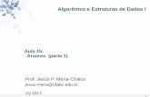 MC3305 - Algoritmos e Estruturas de Dados IIprofessor.ufabc.edu.br/~jesus.mena/courses/mcta001-1q-2017/AED1-15.pdf5 Árvores Uma árvore é uma estrutura de dados mais geral que uma