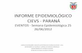 INFORME EPIDEMIOLÓGICO CIEVS - PARANÁ - Secretaria da … · Situação da Dengue no Paraná ... A patogenia da Raiva em morcegos é pouco conhecida. O mais importante a considerar