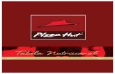 Molhos e Caldas - Pizza Hutpizzahut-ab.com.br/application/content/tabela-nutricional.pdf · Molhos e Caldas MEL & MOSTARDA MOLHO PICO MOLHO SUGO MOLHO BRANCO MOLHO BOLONHESA CALDA