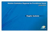 Boletim Estatístico Regional da Previdência Socialsa.previdencia.gov.br/site/arquivos/office/4_100824-162354-695.pdf · Dados Geográficos População Economicamente Ativa 42.711.862