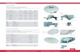 15 - ANTENAS OFFSET - Teka Electronics · ANTENAS OFFSET • Ideal para a receção de TV Analógica e Digital por satélite • Fácil de instalar e adaptável a qualquer LNB offset