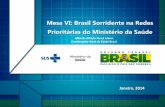 Mesa VI: Brasil Sorridente na Redes Prioritárias do ...189.28.128.100/dab/docs/portaldab/documentos/mesa_vi_redes.pdf · o Relação Nacional de Medicamentos Essenciais ... - LEITOS