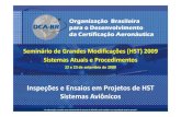 de Grandes Modificações (HST(HST)) 2009 Si tSistemas At ... · Organização Brasileira Inspeções e Ensaios em Projetos de HST Sistemas Aviônicos para o Desenvolvimento da Certificação
