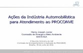Ações da Indústria Automobilística - mma.gov.br · ANFAVEA – Associação Nacional dos Fabricantes de Veículos Automotores Ações da Indústria Automobilística para Atendimento