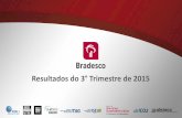 Resultados do 3 Trimestre de 2015 - Bradesco Imprensa · Carteira de crédito expandida atinge R$ 474,5 bilhões, ... Underwriting / Assessoria Financeira 105 149 404 516 (29,5) ...