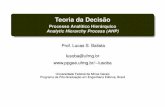 Teoria da Decisão - cpdee.ufmg.brlusoba/disciplinas/eee910/slides/TD-ahp.pdf · Teoria da Decisão Processo Analítico Hierárquico Analytic Hierarchy Process (AHP) Prof. Lucas S.