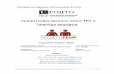 Comparações técnicas entre TDT e - paginas.fe.up.ptprojfeup/submit_15_16/uploads/relat_1... · de Monsanto e retransmissores da Caparica, Estoril, Sintra e Malveira, mas com potências