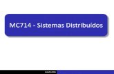 MC714 – Sistemas Distribuídosleandro/ensino/MC714/1s2016/aulas/Processos.pdfnos sistemas operacionais atuais, dentro de um processo . Leandro Villas Contexto de uma Thread Um identificador