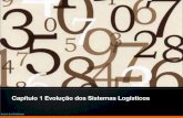 Capítulo 1 Evolução dos Sistemas Logísticosnishizawa.com.br/jun/wp-content/uploads/2012/08/TDS03-Cap1-Parte-B.pdf · Sumário Importância da logística no mundo ... A importância