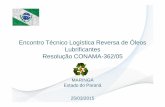 Encontro Técnico Logística Reversa de Óleos Lubrificantes ... · 90% 10%. Principais Funções ... Resolução CONAMA-362/05 MARINGÁ Estado do Paraná 25/03/2015 Antonio Gaspar