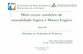 Mini curso: modelos de causalidade lógica e Marco Lógicocdn.fee.tche.br/.../mini-curso-aula-impressa-04.pdf · Quantitativos, métodos que remetem à quantidade, ... políticas