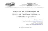 Proposta de estruturação da Gestão de Resíduos Sólidos no ... · de serviços e varrição”. (PERNAMBUCO, 2006; ABNT NBR 10.004, 2004) •Resposabilidade Política Nacional