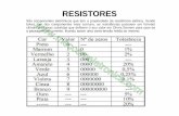 006 - Resistores - Home - Meccom Eletronica · Na associação de resistores paralela a resistência equivalente sempre será menor ou igual a menor resistência . ... Montar uma