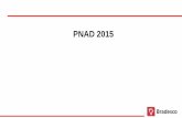PNAD 2015 - economiaemdia.com.br resultados Brasil.pdf · evoluÇÃo do rendimento mÉdio real das pessoas com rendimento e Índice de gini . fonte: pnad/ibge . elaboraÇÃo: bradesco