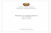 Plano Corporativo - ta.gov.mz Estratgicos/PLACOR I.pdf · Situação actual ... Comunidade dos Países de Língua Portuguesa CVI ... Tribunal Administrativo tem natureza colegial