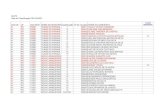 Lista de Classificação PSS 02/2007 - Concursos Públicos · 41 pr 27882 tunas do paranÁ 13 000016 rosa de fÁtima ... 41 pr 17057 nova laranjeiras 5 000002 sidney vieira 5 ...