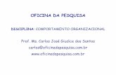 OFICINA DA PESQUISA · DISCIPLINA : COMPORTAMENTO ORGANIZACIONAL Prof. Ms. Carlos José Giudicedos Santos ... Na visão de Robbins, Judge e Sobral (2010), uma pessoa que reage de