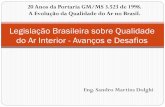 Legislação Brasileira sobre Qualidade do Ar Interior - Avanços e …abrava.com.br/wp-content/uploads/2018/08/20-Anos-da... · 2018-08-29 · de origem física, química e biológica,